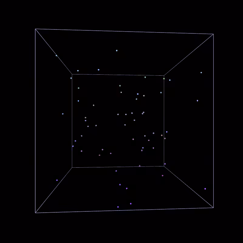 Order in Chaos #9