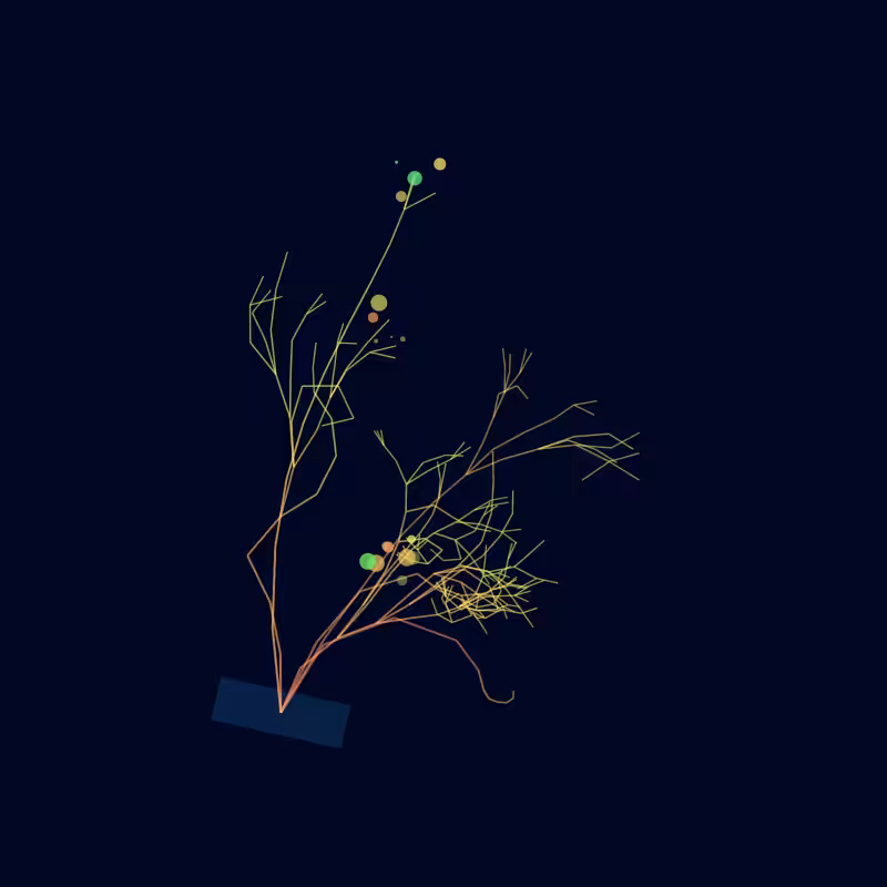 Propagate #38
