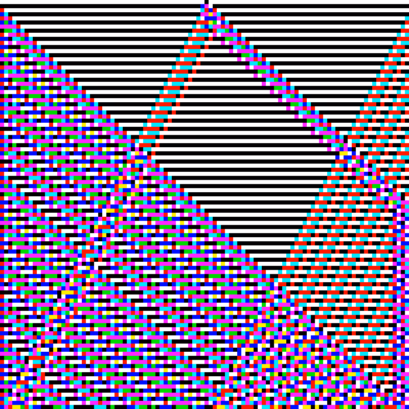 RGB Elementary Cellular Automaton #600