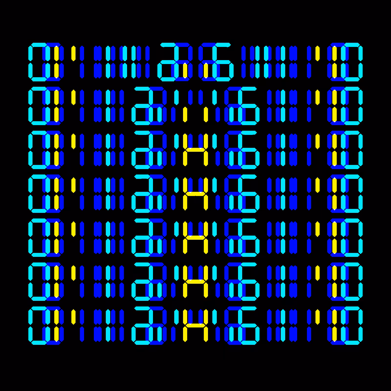 Digits #1155