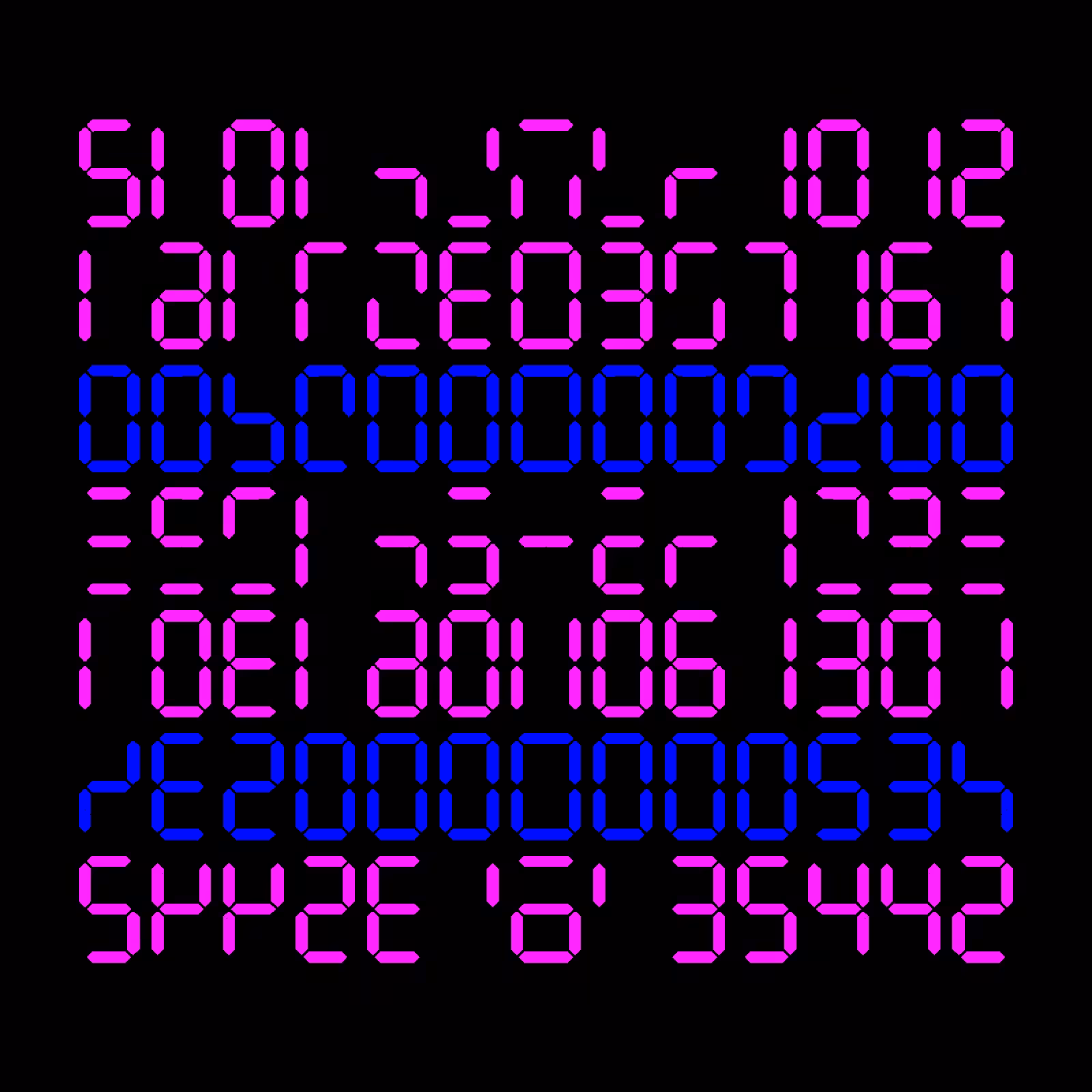 Digits #554