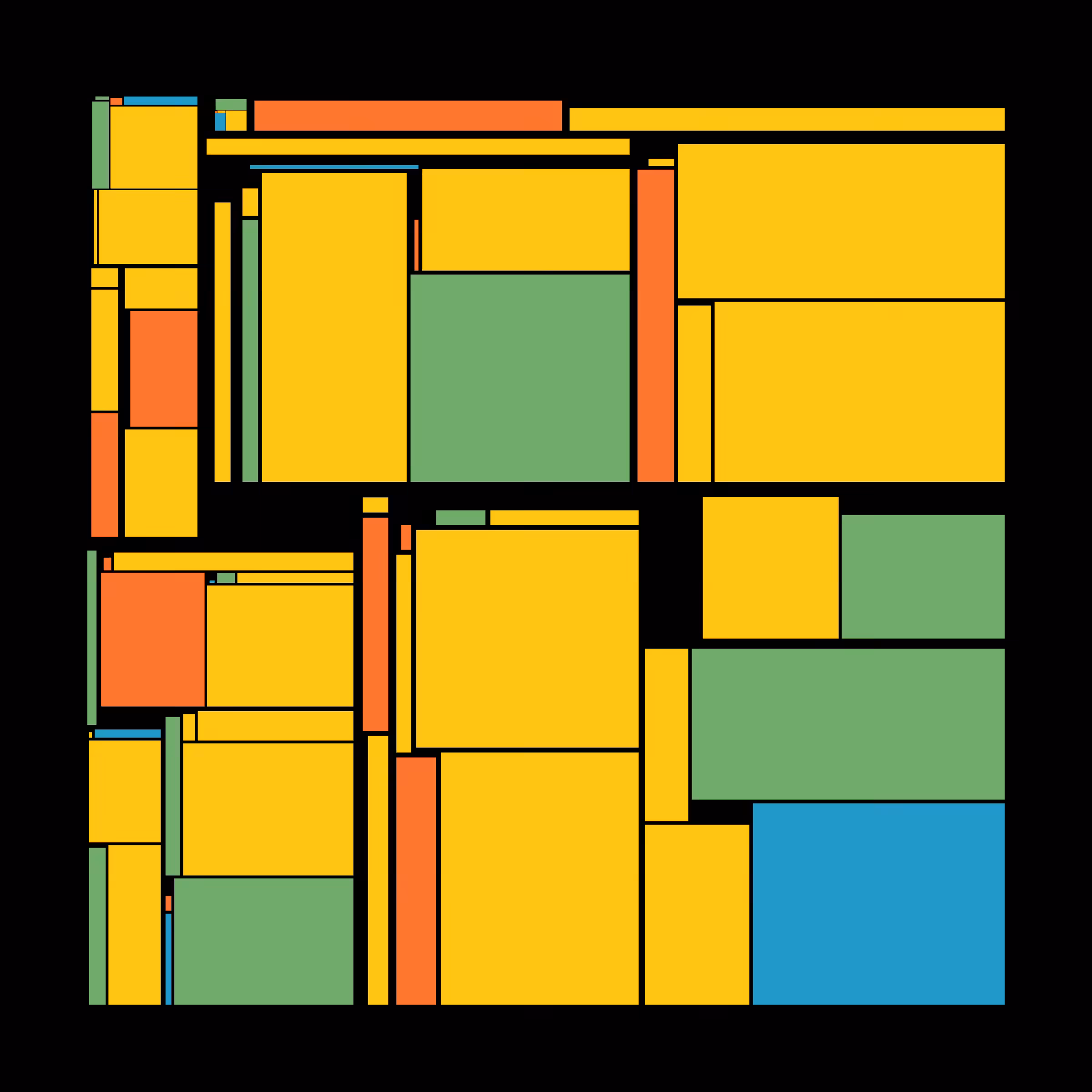 Recursion #123