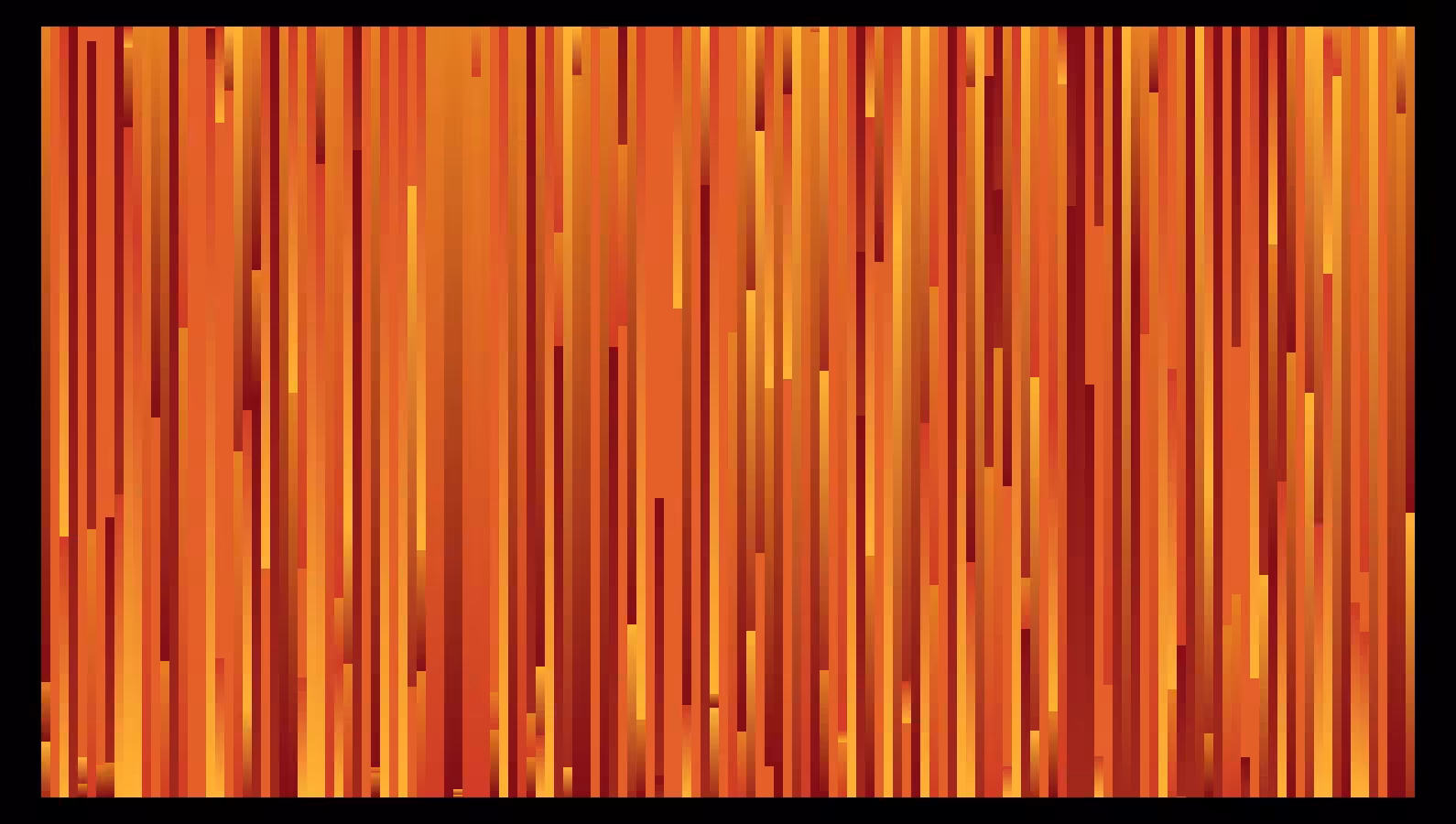 Sensthesia #429
