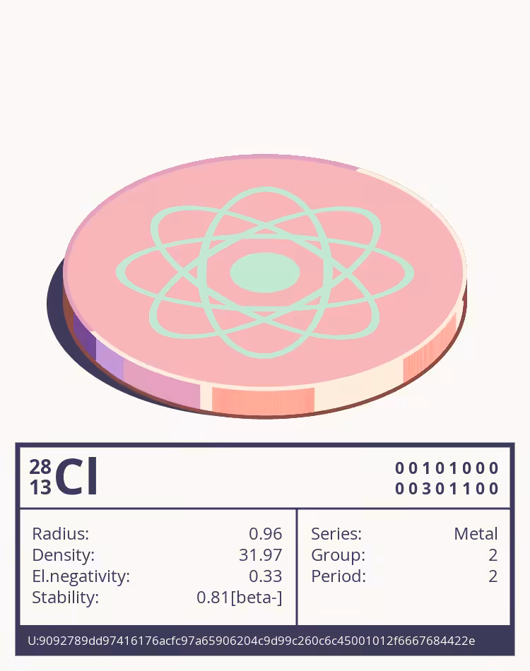 OTOM: Cl otom
