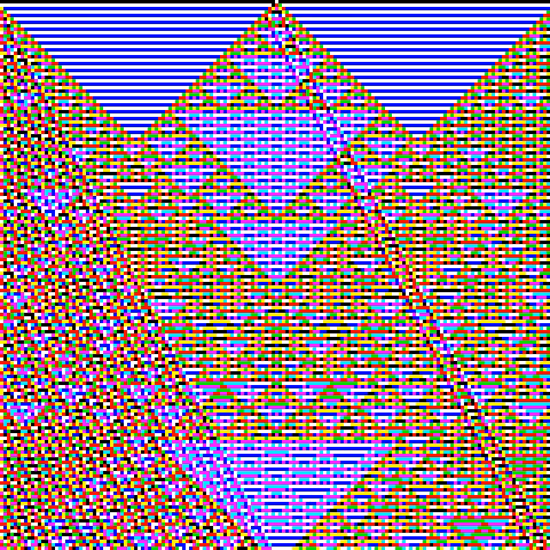 RGB Elementary Cellular Automaton #658