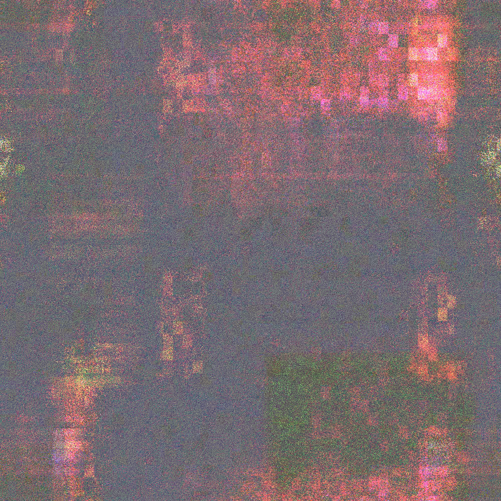 Abstract Activities #2 #1