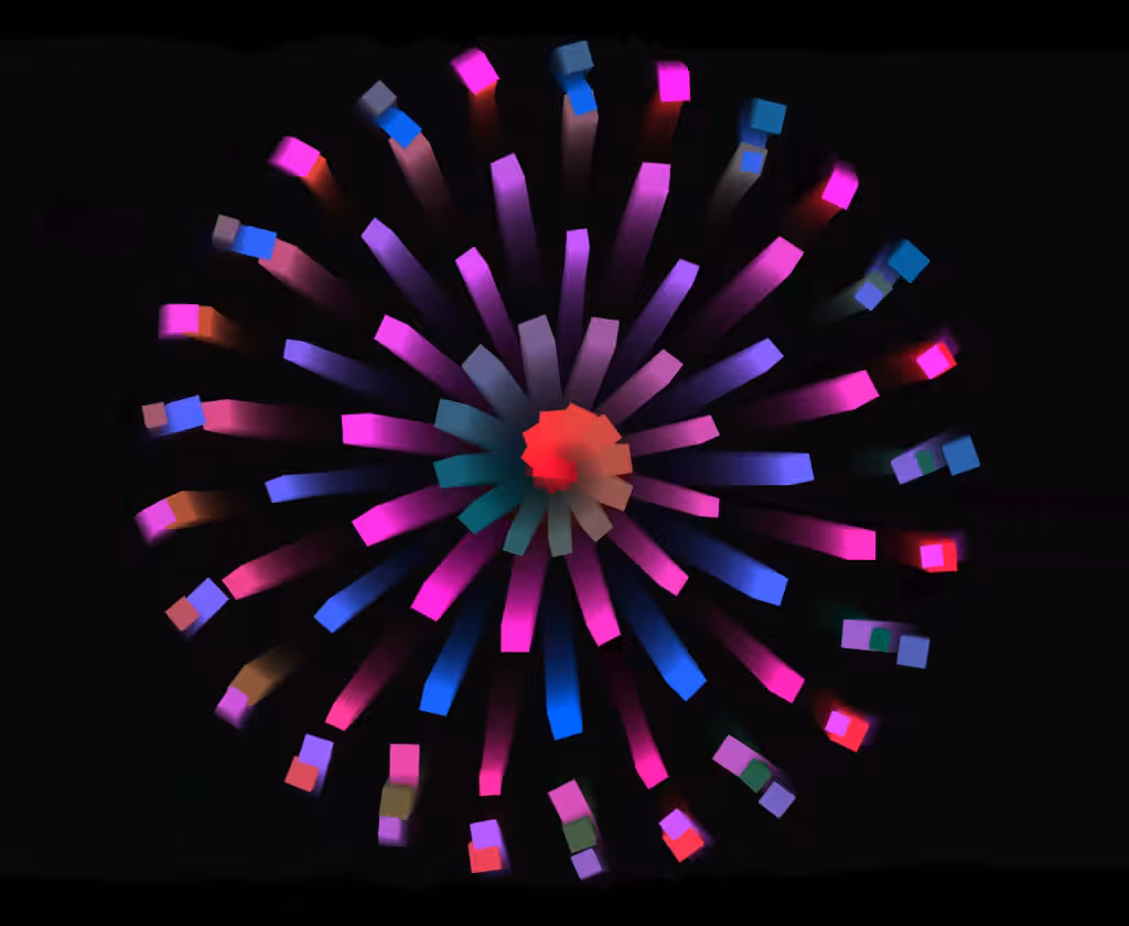 color weel