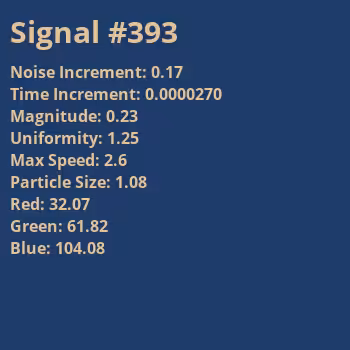 Signal #393