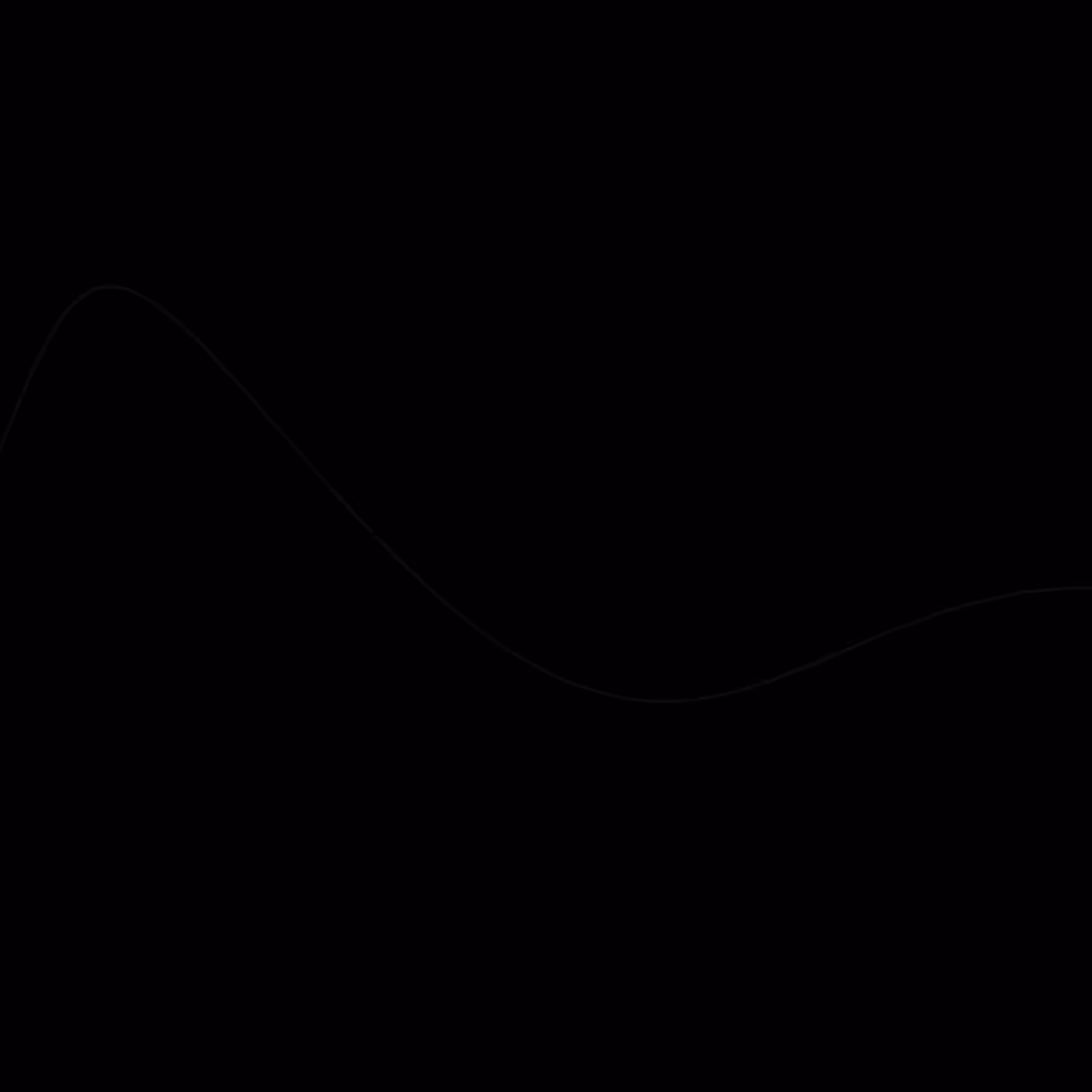 PULSATE - The Waveform Series by Joachim Garraud