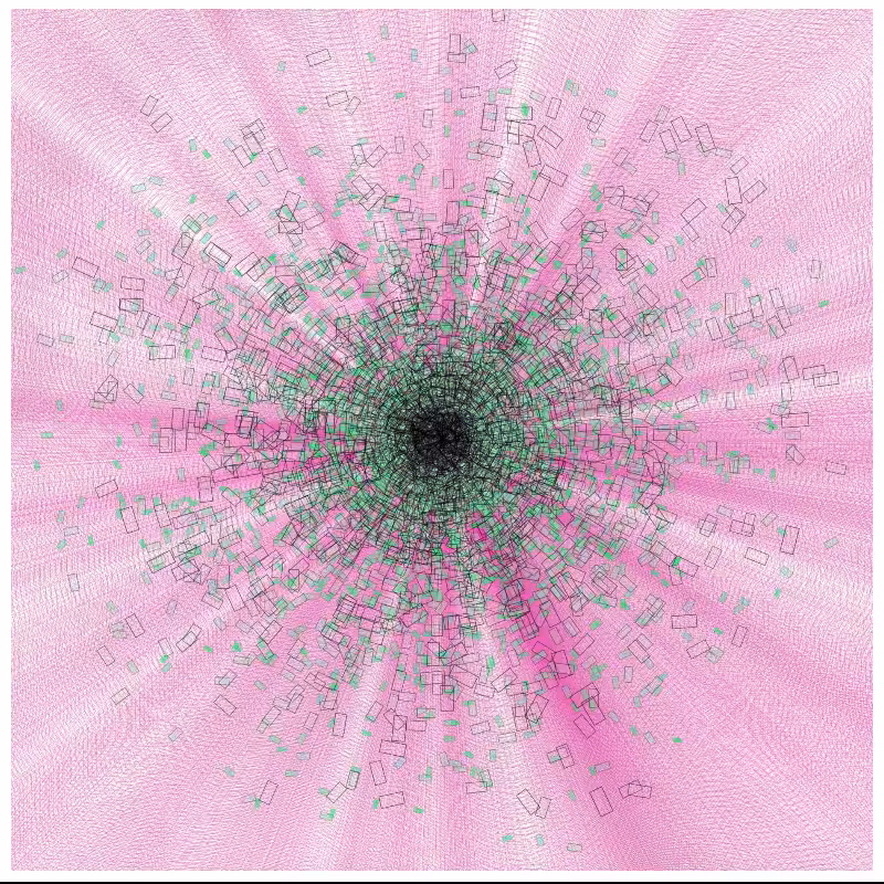 Scatterblocks #6