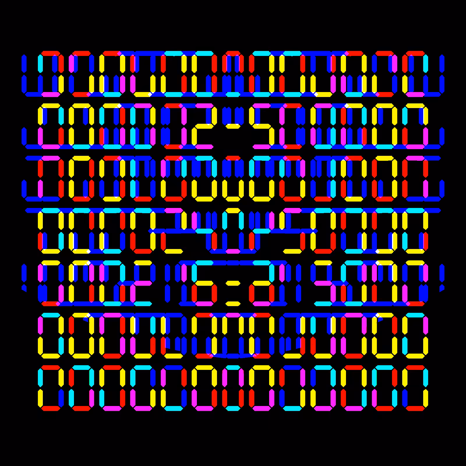Digits #709