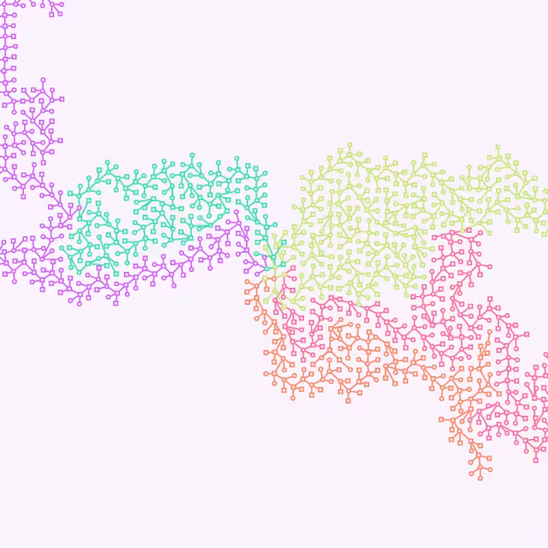 Networks #112