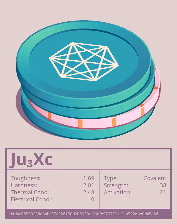 OTOM: XcJu₃ molecule