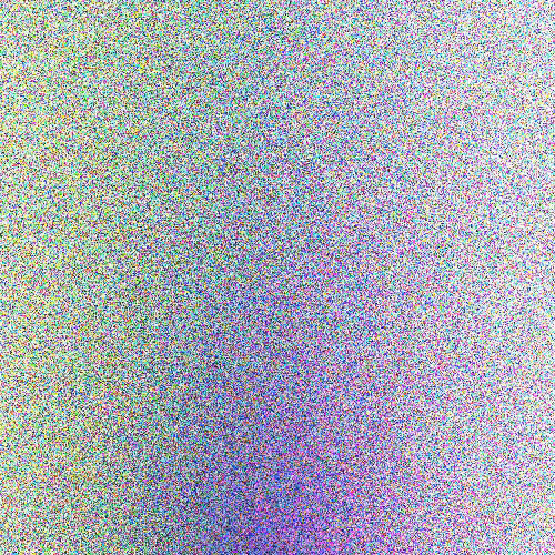 Aura of Metaverse #1