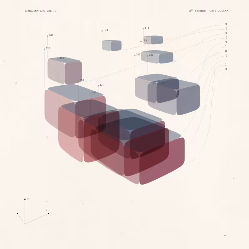 CHROMATLAS, Vol. 10 #77