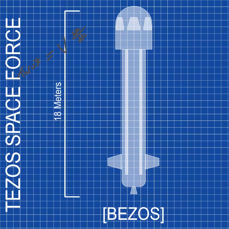 P1 - Blueprints #226
