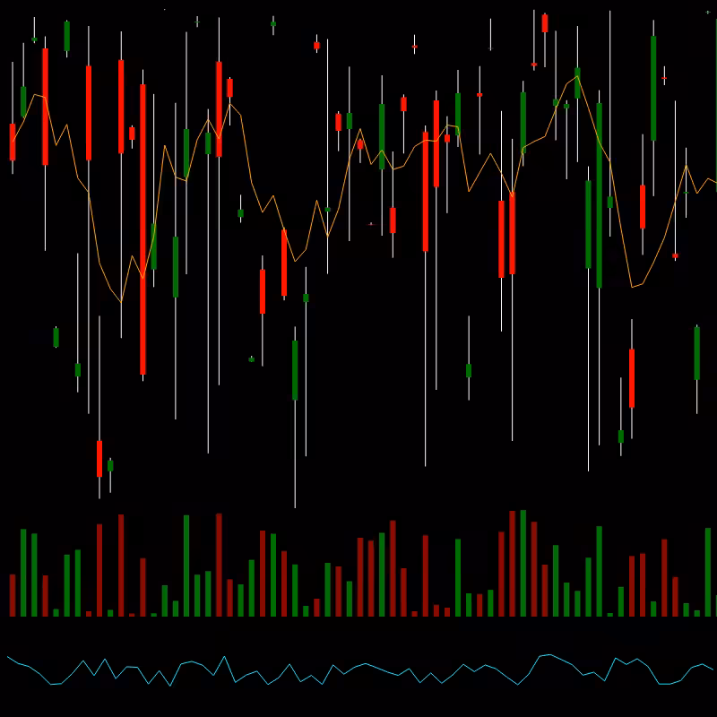 chARTs Two Dot O #109