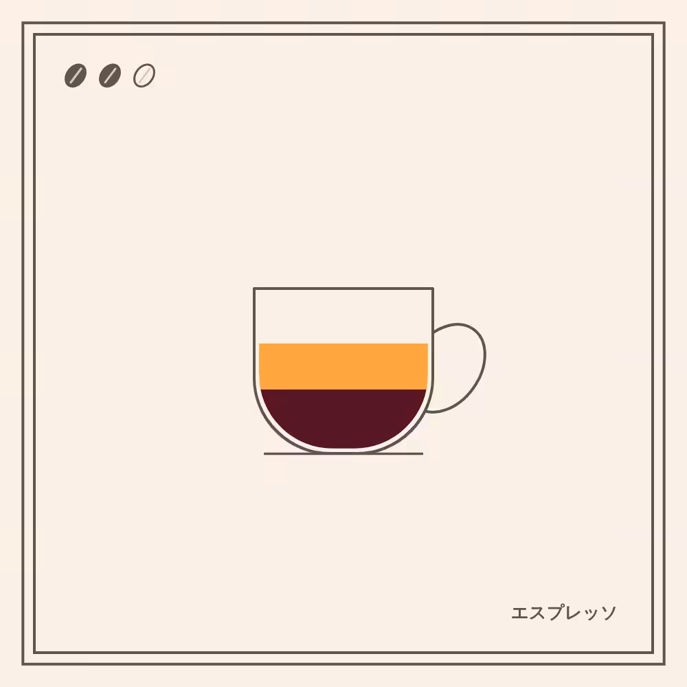Coffeeeeeee #17