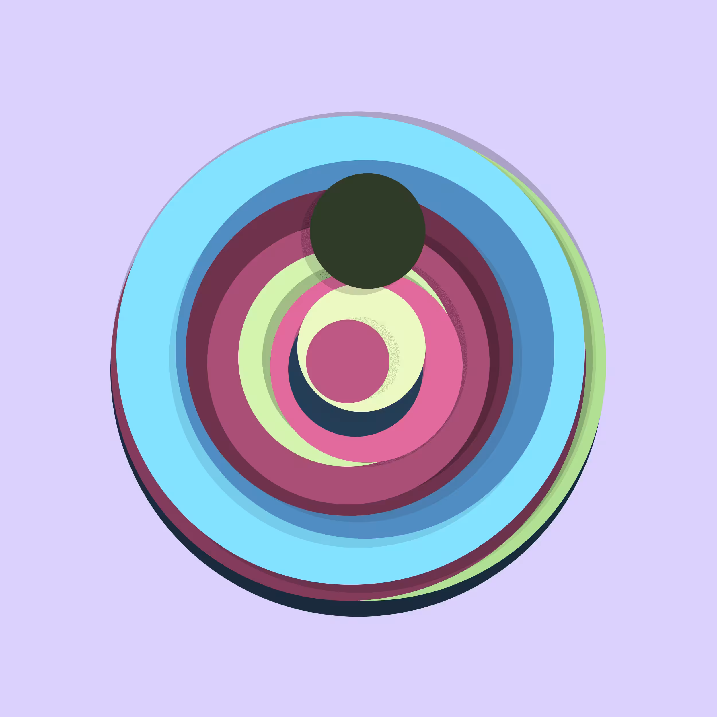 Crypto Circles #74