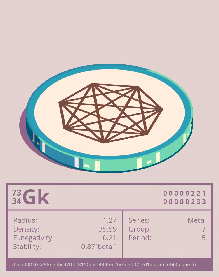 OTOM: Gk otom
