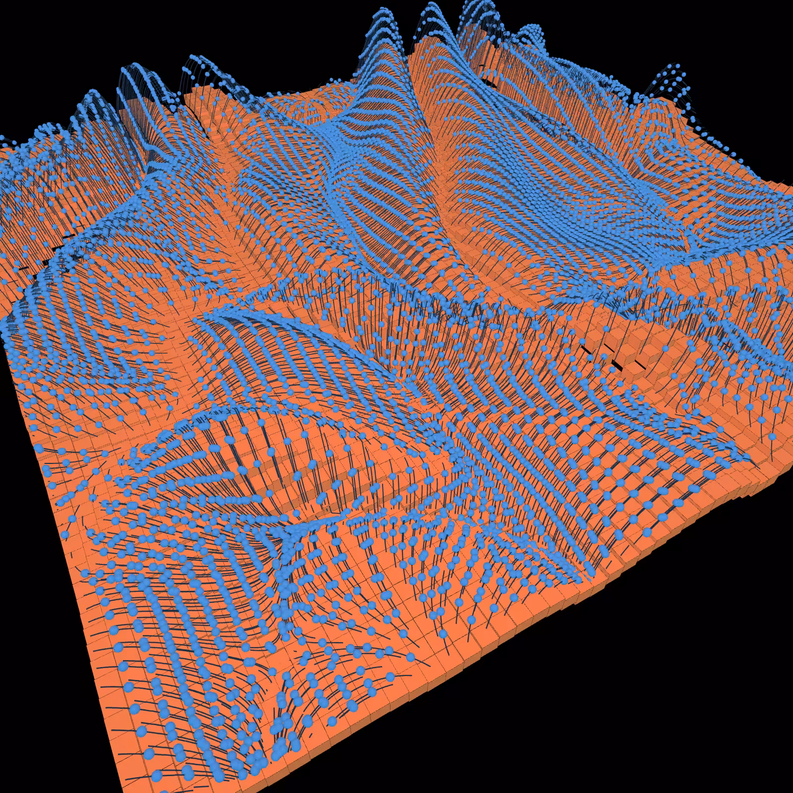 Warped noise flow field
