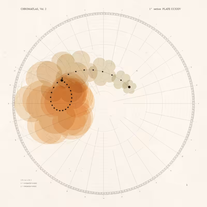 CHROMATLAS, Vol. 2 #148