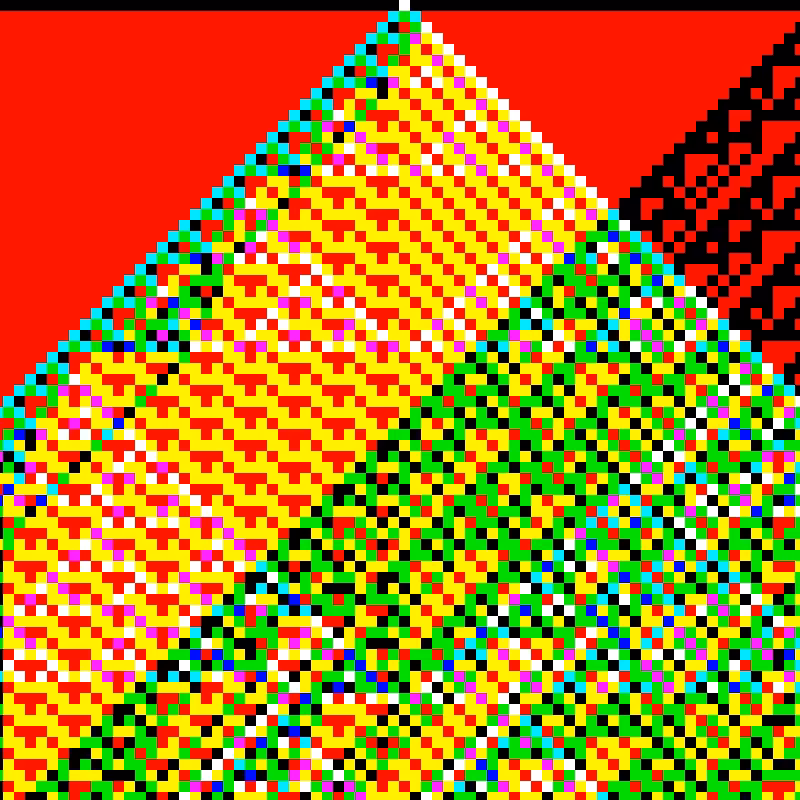 RGB Elementary Cellular Automaton #644