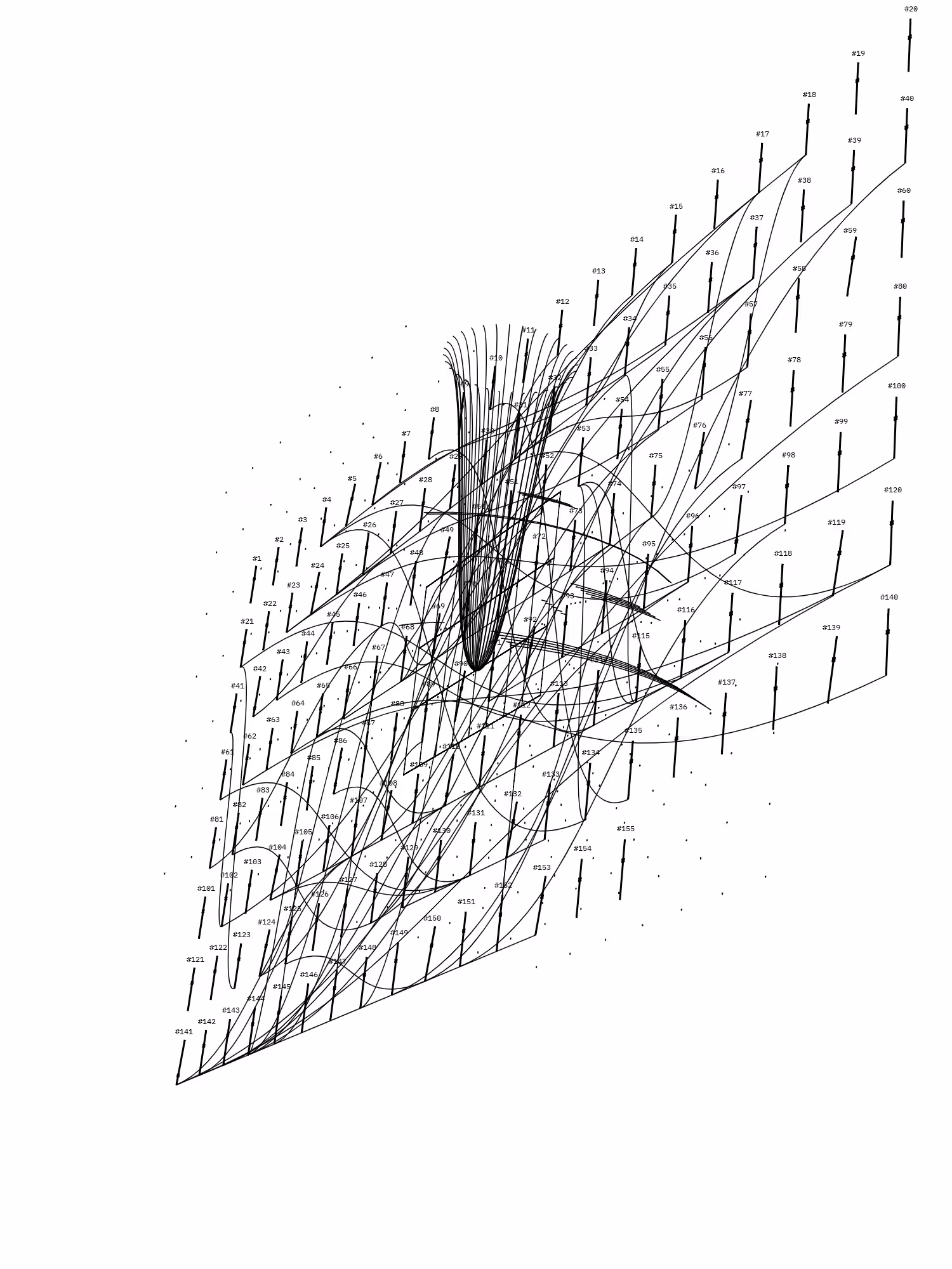 Symphony for n Metronomes #155