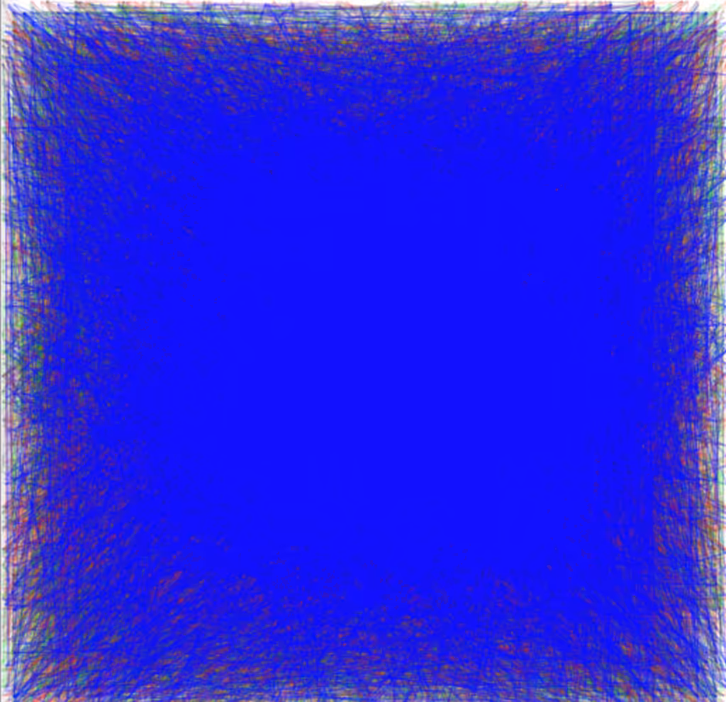 Resonant Rorscharch