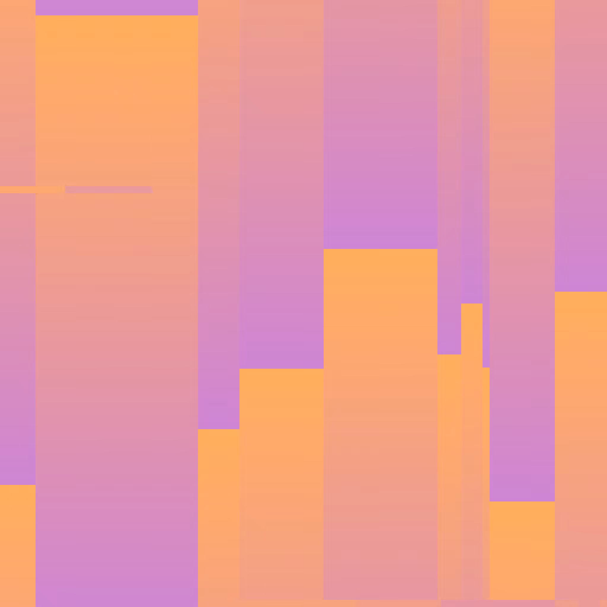 gradient descent #85