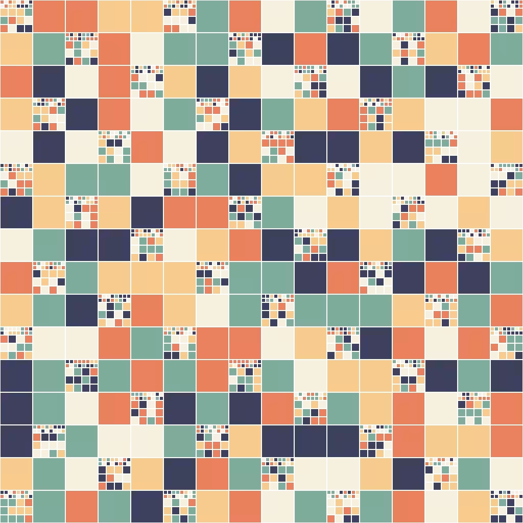 Modulo #10