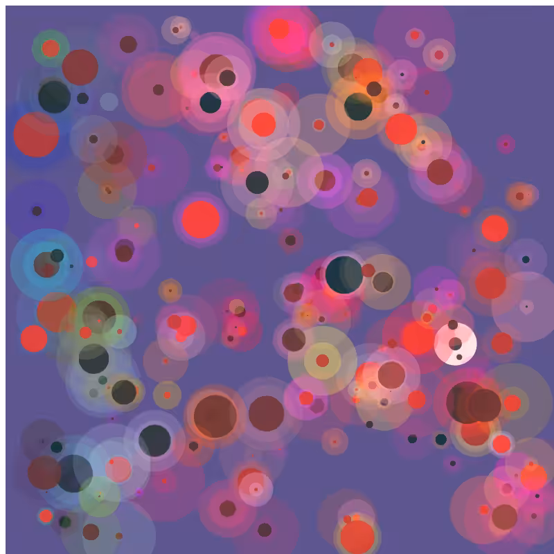 chaotic bubbles #19