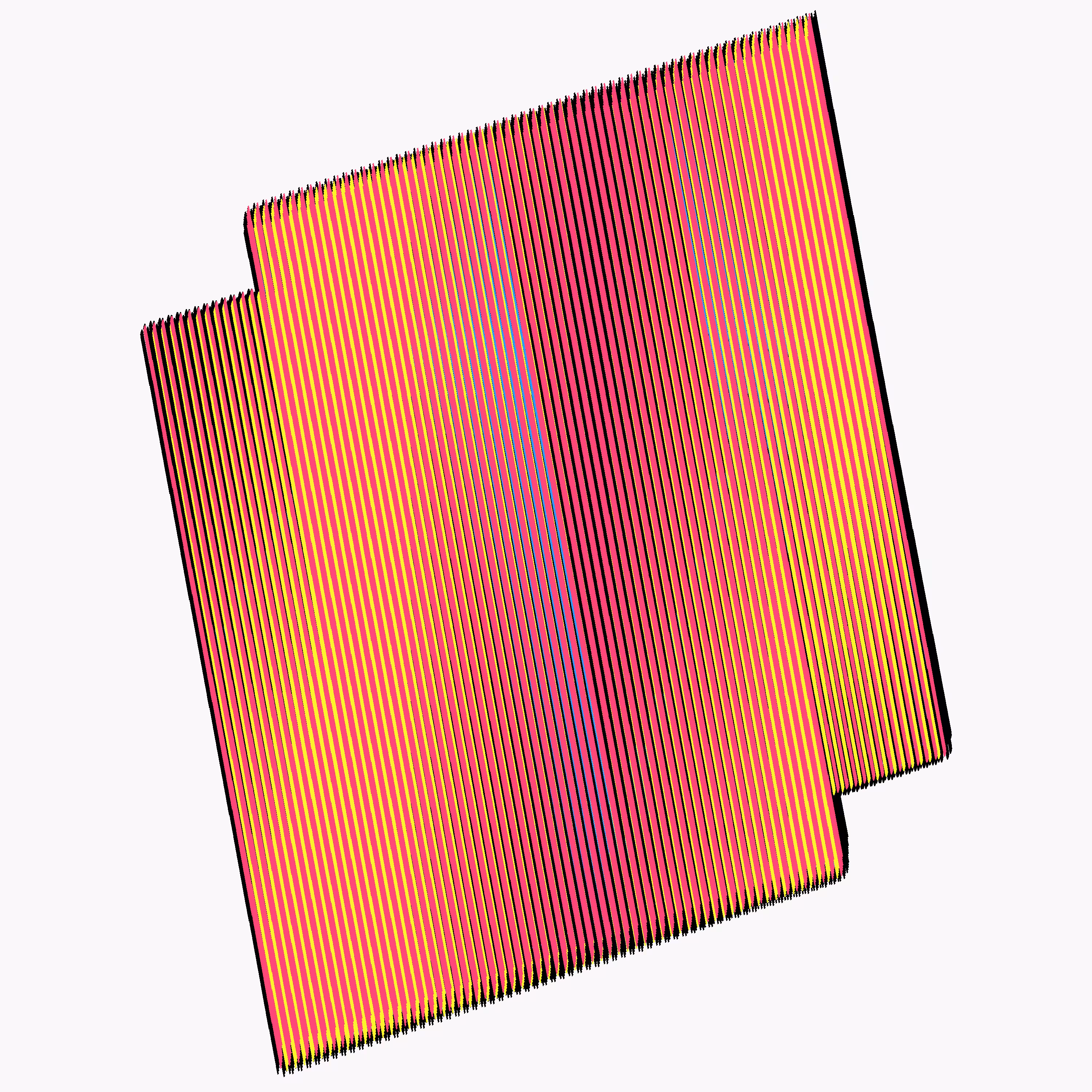 0x421