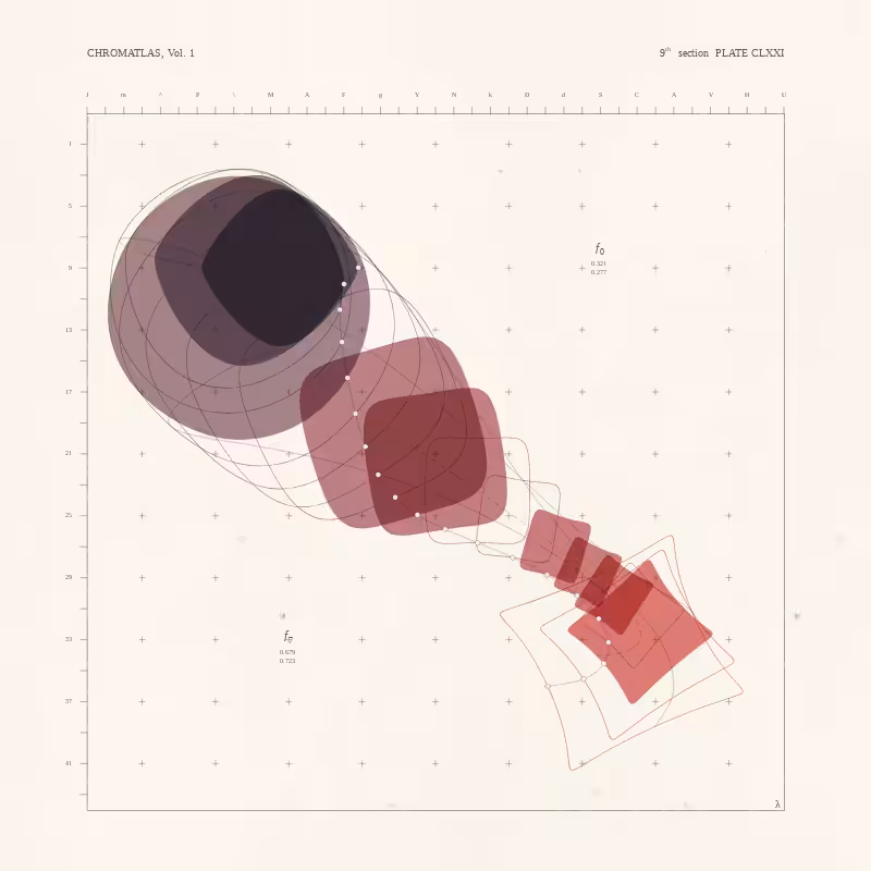 CHROMATLAS, Vol. 1 #196