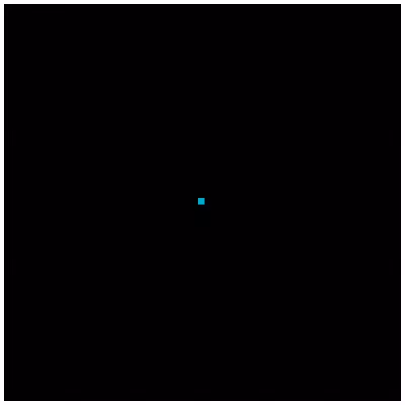 Pixel Mind #45