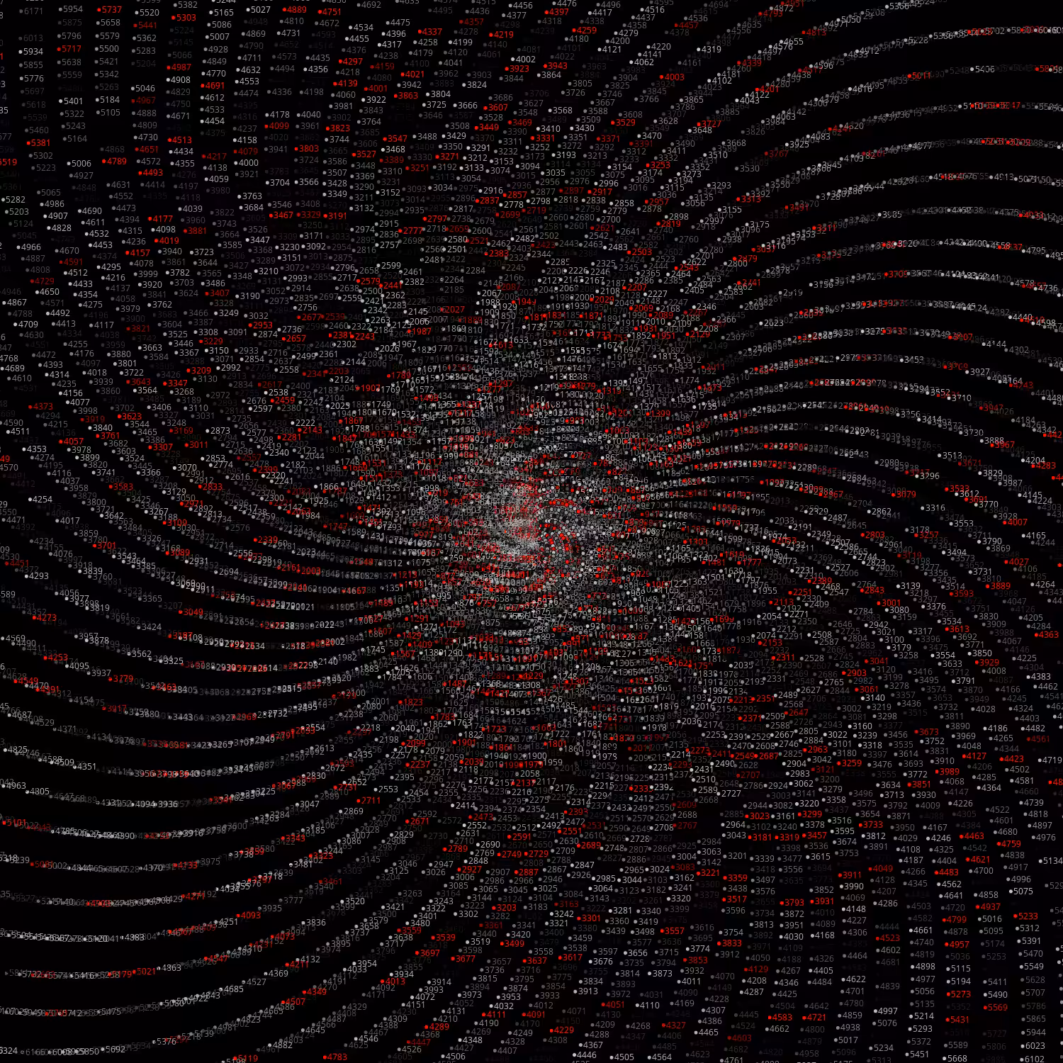 Polar Plot of Numbers #344