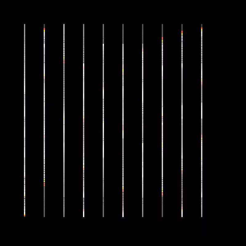 chromatica (live) #8