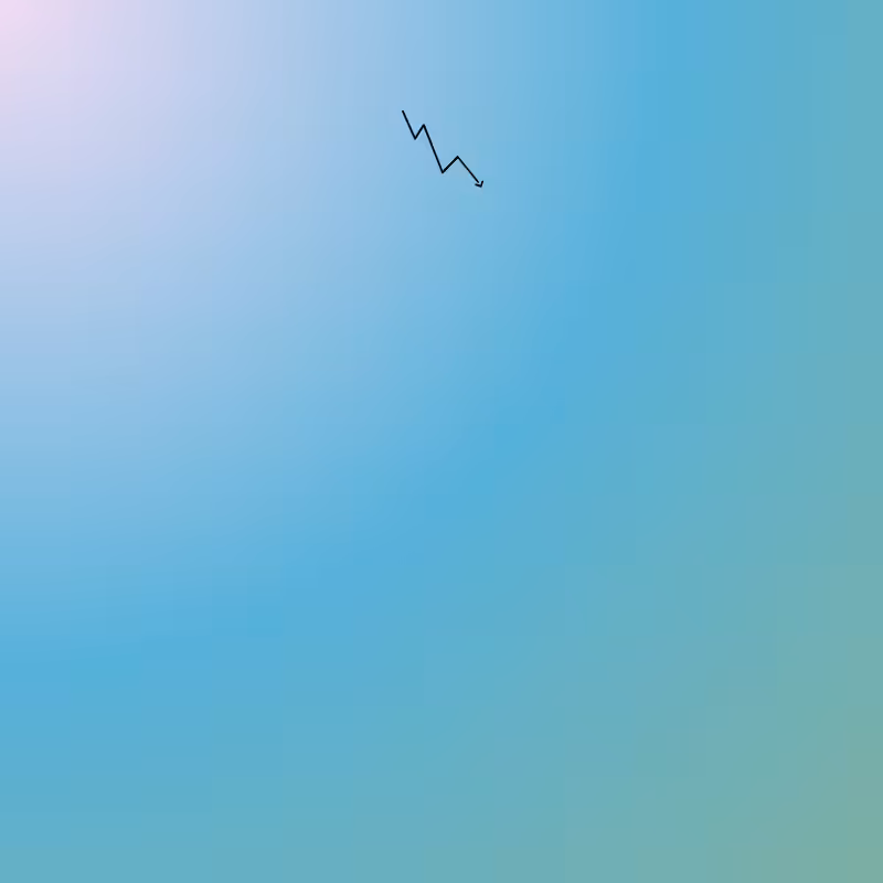 CSS ‧͙⁺☾ Sunsets #2