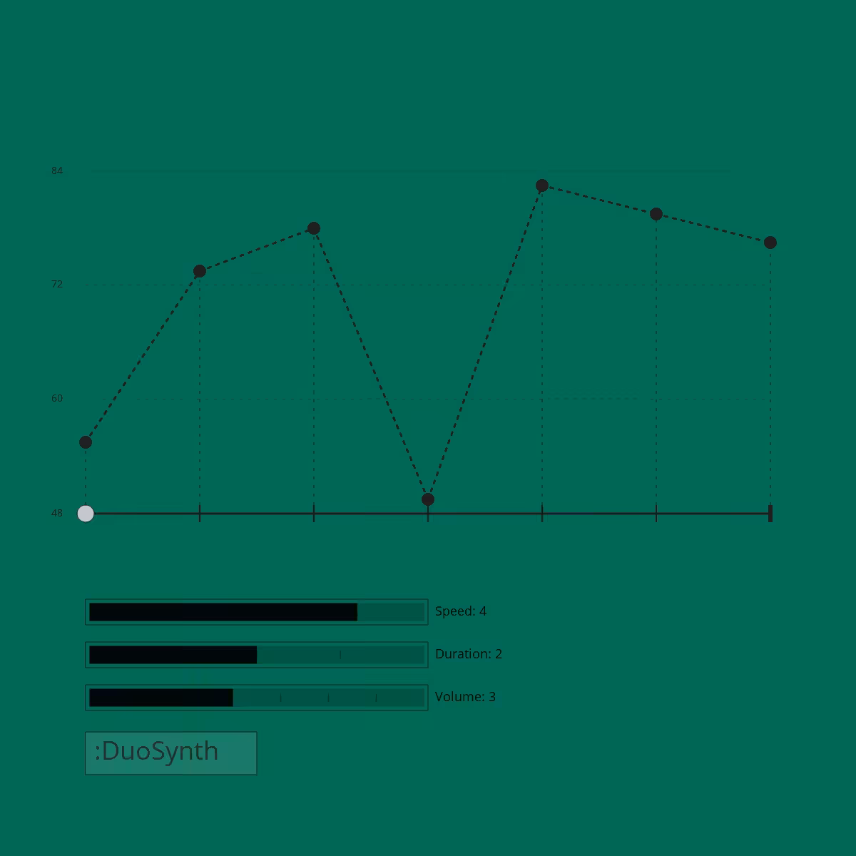 AVLab 23 #23