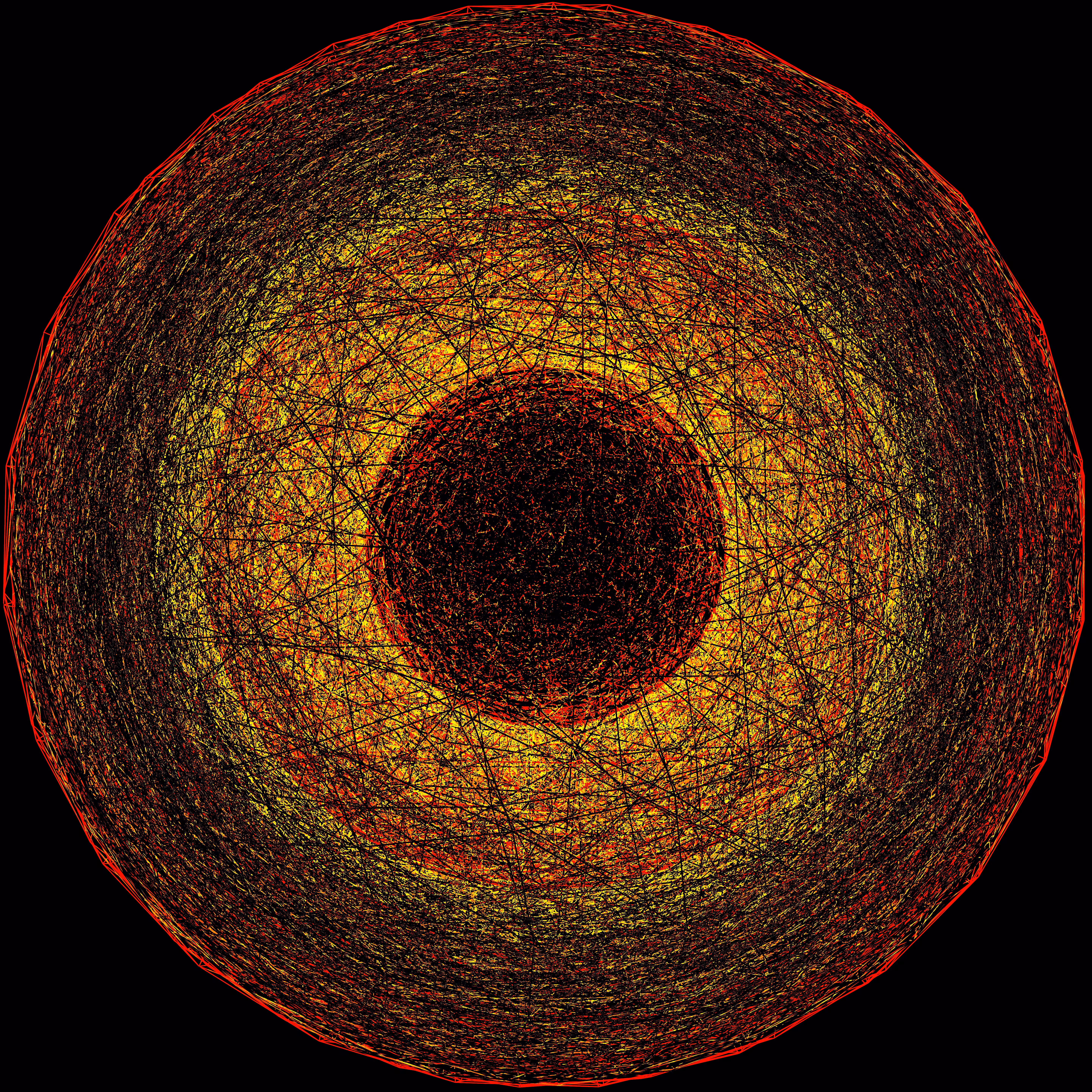 SUN SIGNALS: Sun Signals #0925