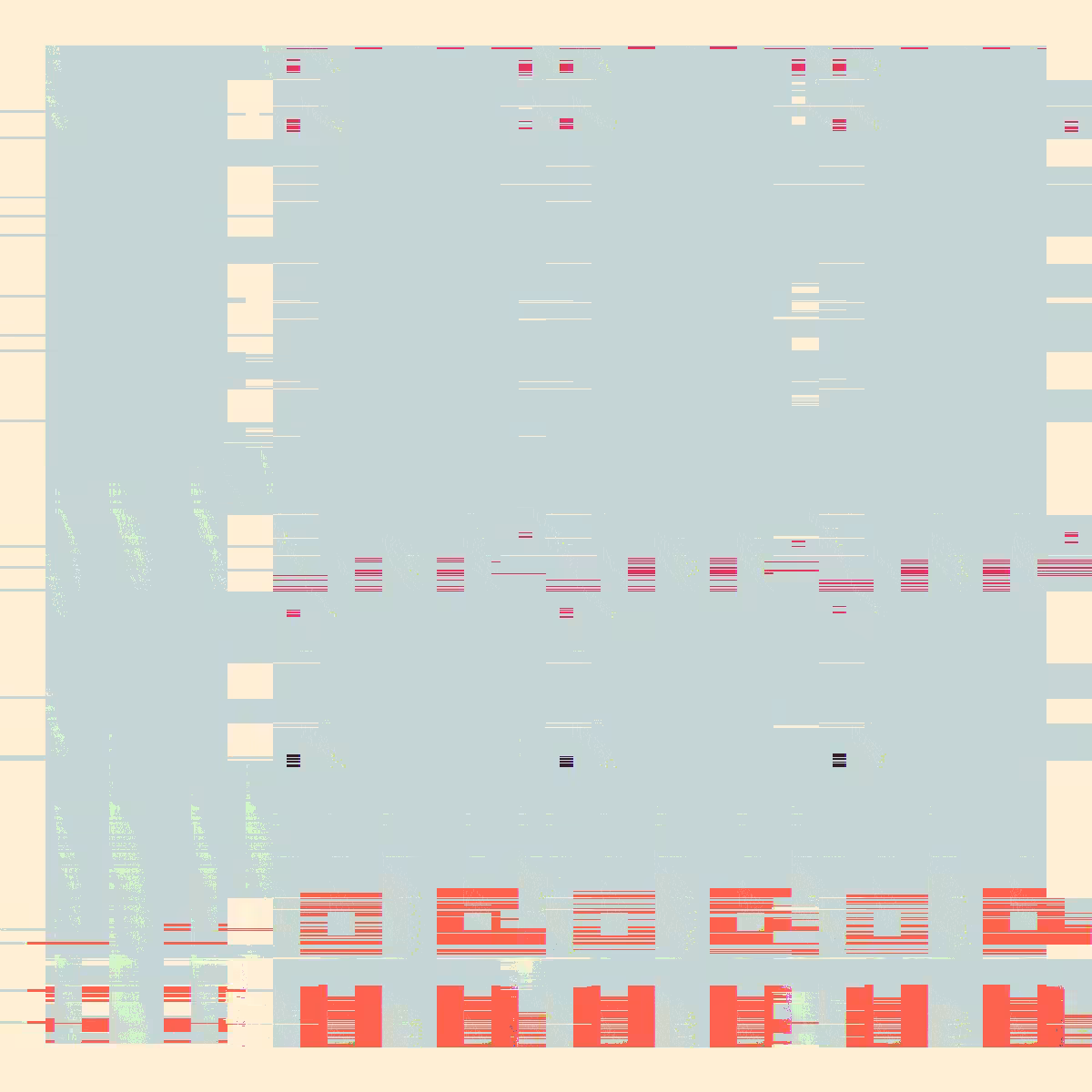 Unmanageable #3