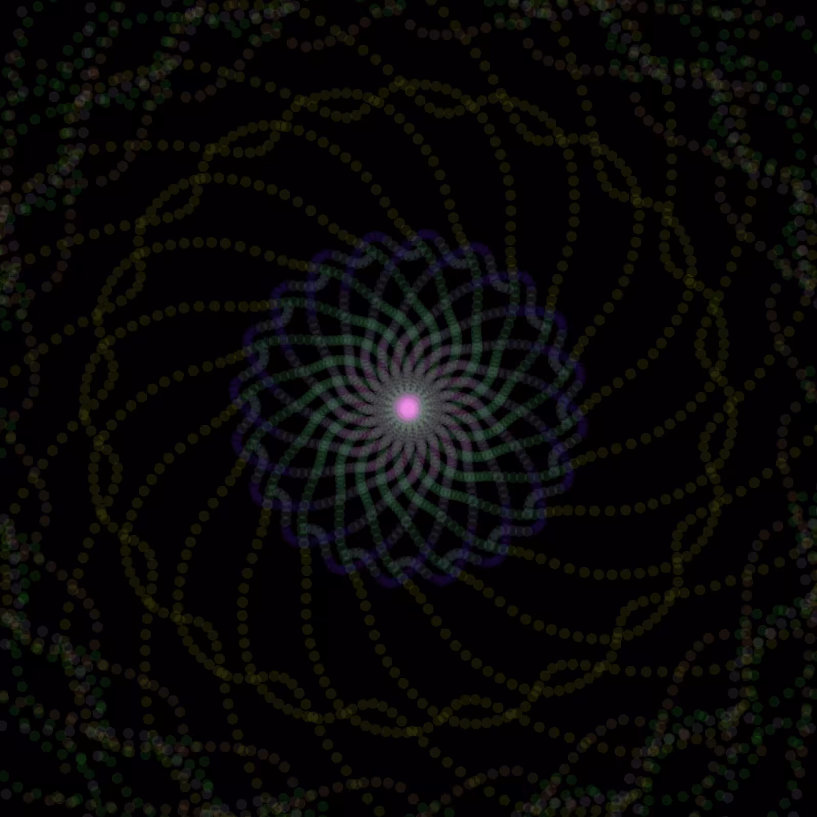 Experiment No.3 - Hypothesis #13