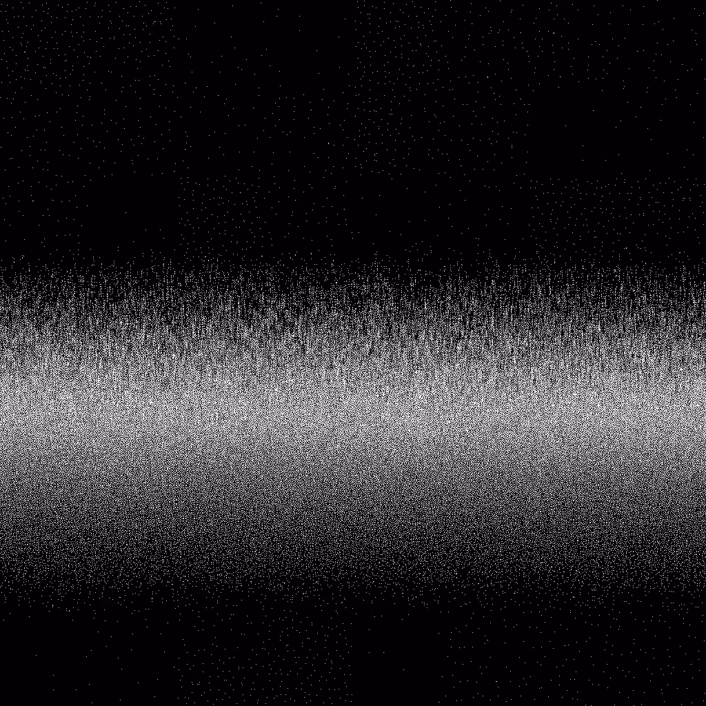 Noise #212 