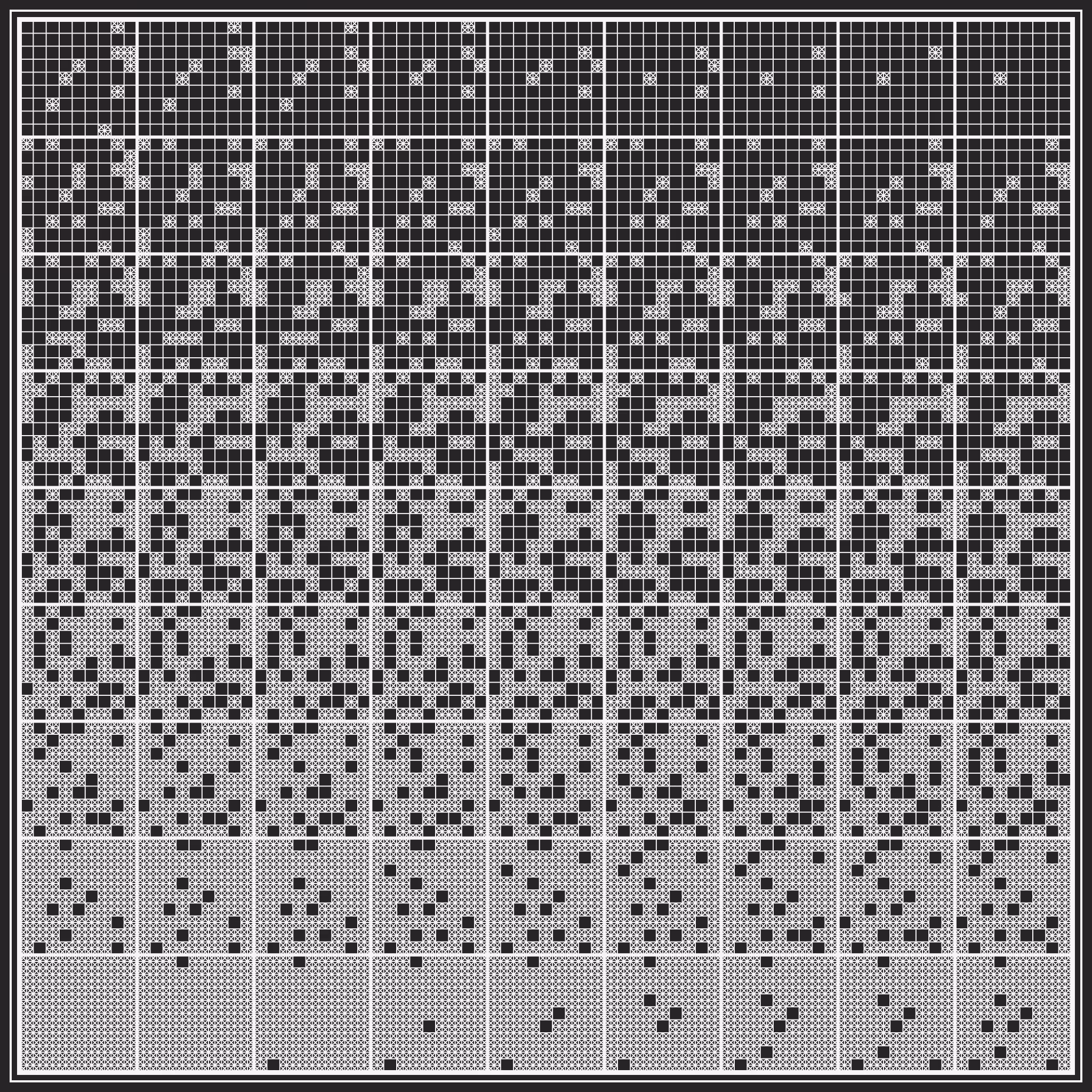 Winiarski Sequencer #522