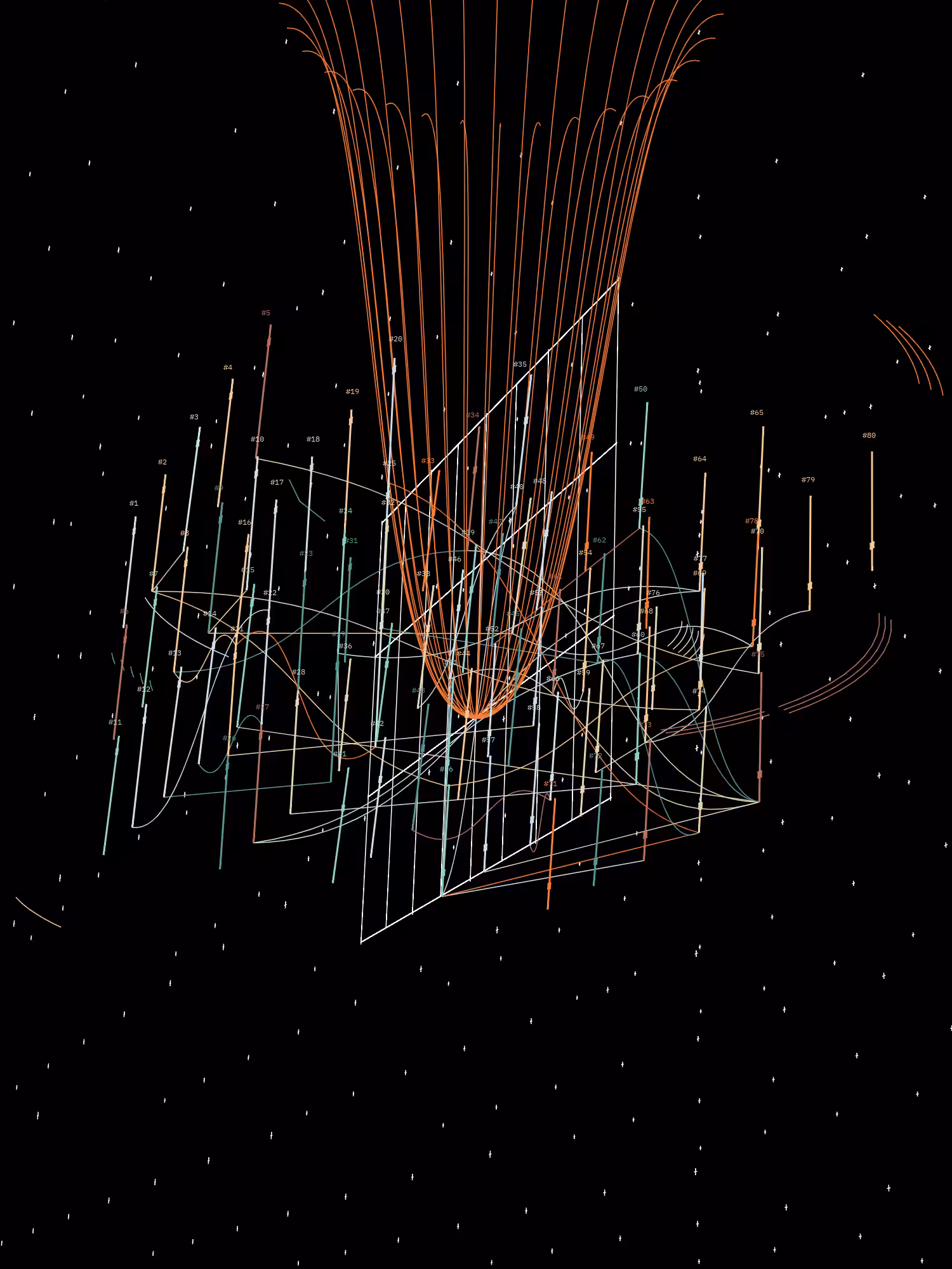 Symphony for n Metronomes #80