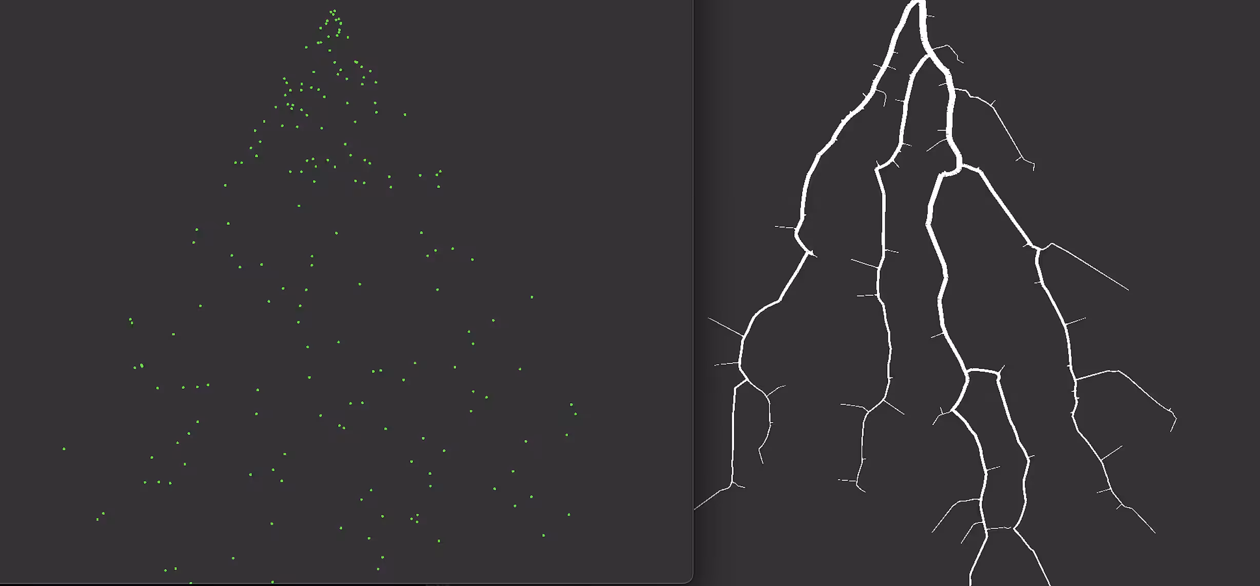 hungry twigs (before/after)