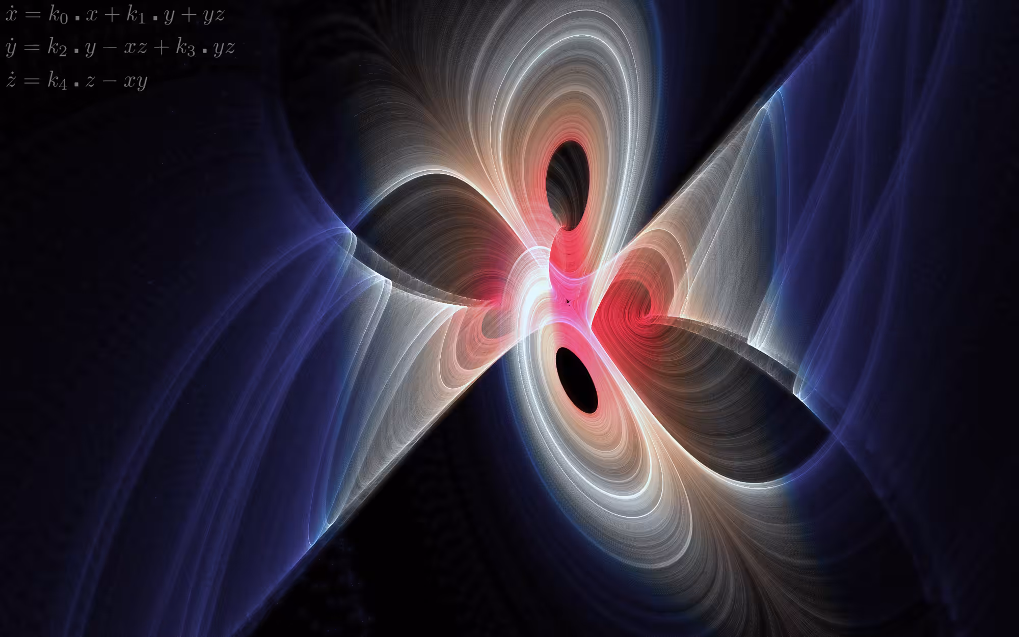 Chen attractor