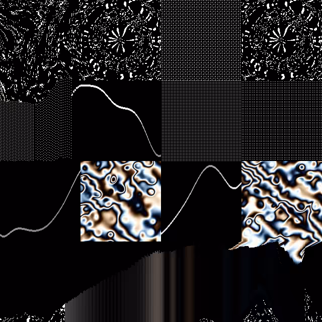 g̸ľ̵̜i̴d̸i̸ǹ̶͎g̶n̵͐o̷i̶͠s̶̽ē̵ #9