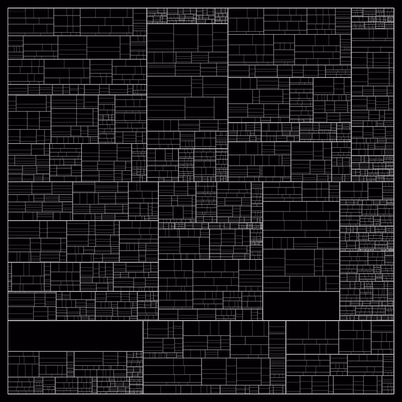 partition() #298