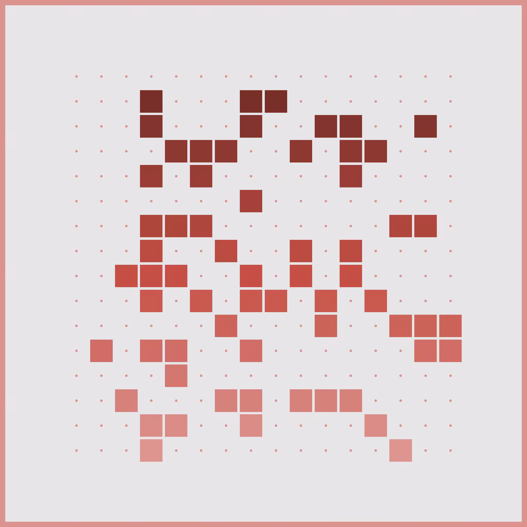 Noisy Pixel Management #3